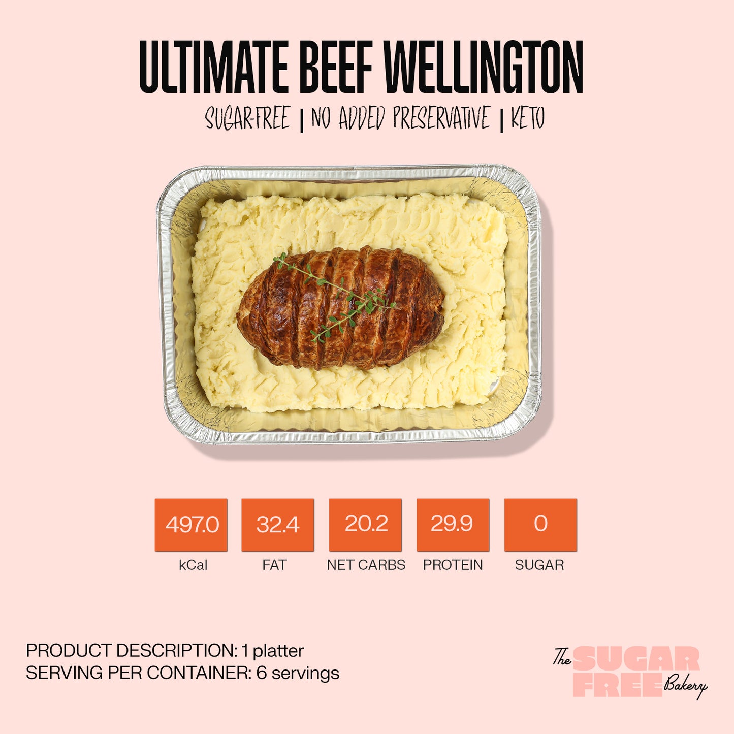 Ultimate Beef Wellington